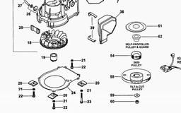 Victa commando discount 2 stroke manual