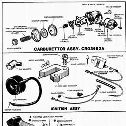 SUB ASSY CARBURETTOR ASSY. CR03662A FG406 20700 Spares and Parts for VICTA Quick Ref. Old Models 1987 1995 VICTA Rotary Mowers Power Tool Spares